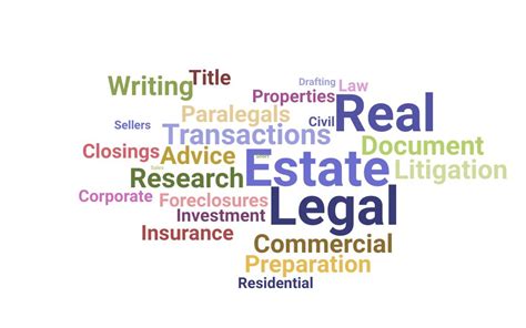 Real Estate Paralegal Skills