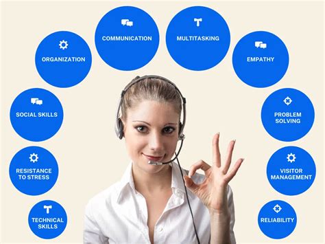 Receptionist Skills