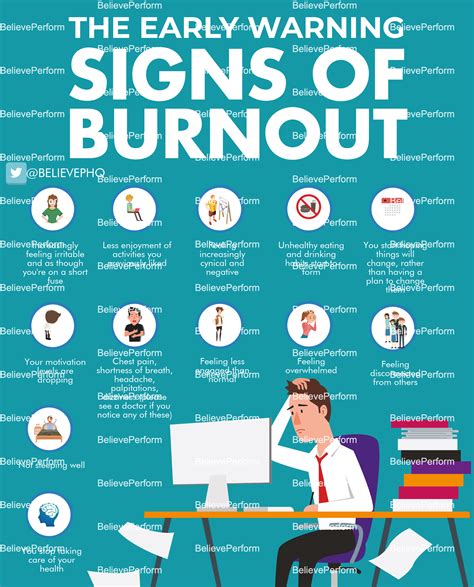Recognize the Signs of Burnout