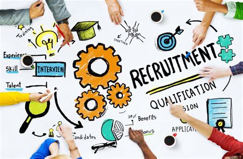 Recruiter
