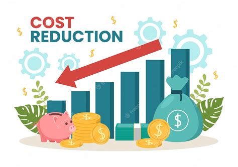 Reduced Costs