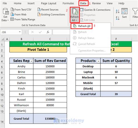 Refresh All Pivot Table Button