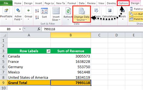 Refresh Pivot Table Button