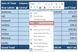 Refresh Pivot Table Keyboard Shortcut