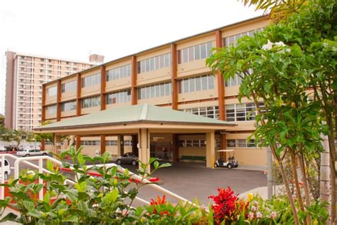Rehab Hospital of the Pacific Support