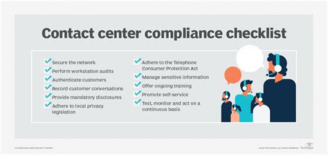 Remote Call Center Requirements
