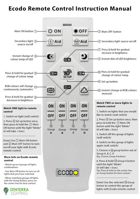Remote Instructions