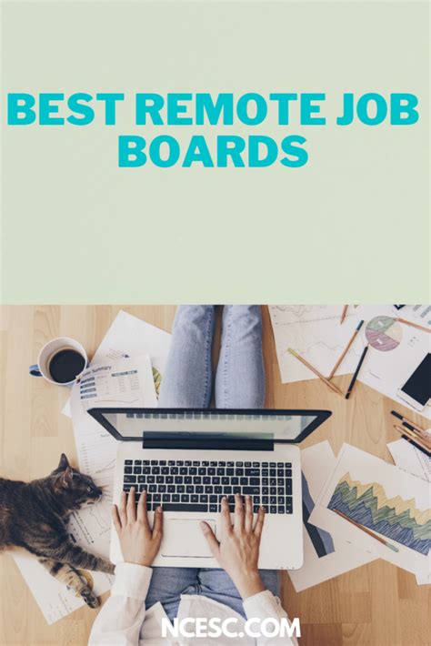 Remote job boards