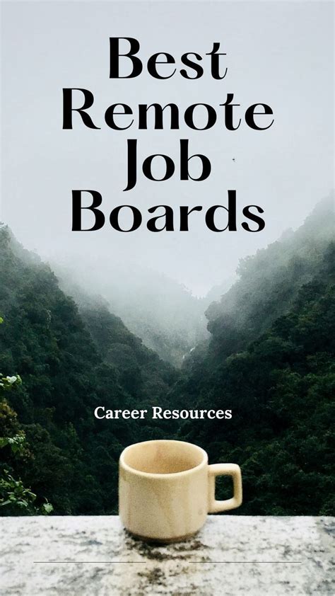 Remote Job Boards