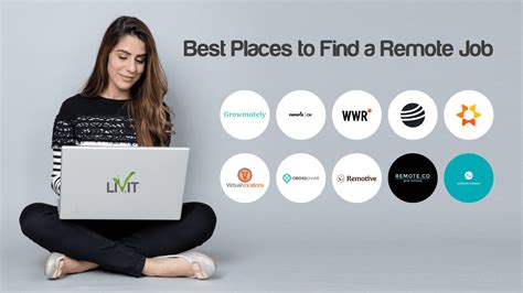 Remote Jobs