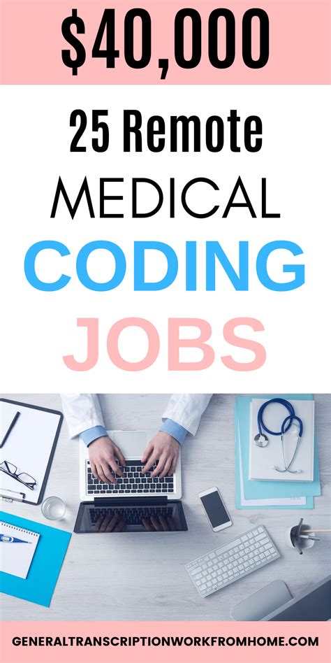 Remote Medical Coding Specialist