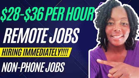 Remote Part-Time Jobs Near Me