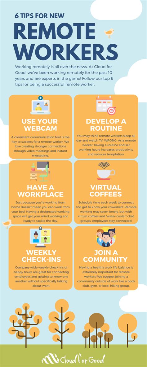 Remote Work Tips