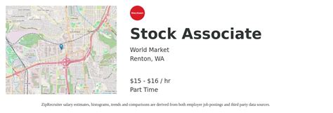 Renton Job Market