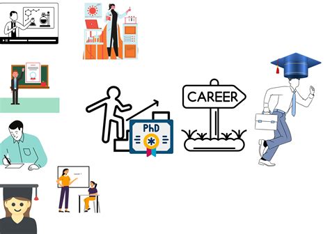 Research Careers at Kaiser Permanente