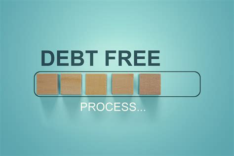 Resident Finances