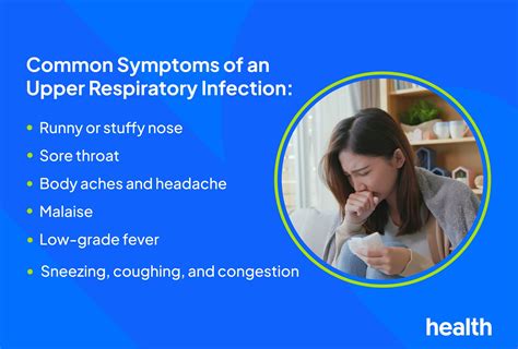 Respiratory Symptoms