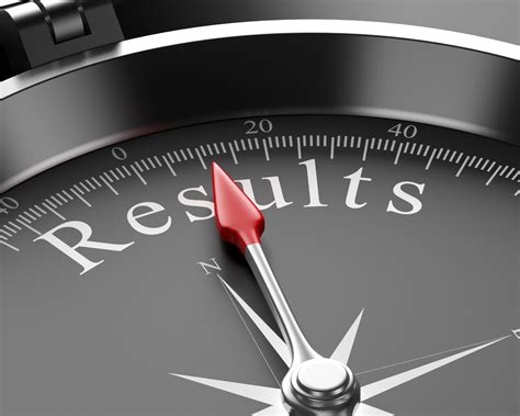 Results-Driven Approach