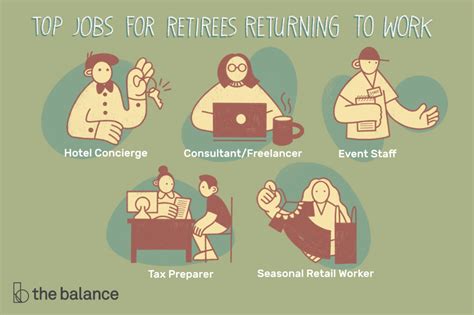 Retirees working as virtual assistants