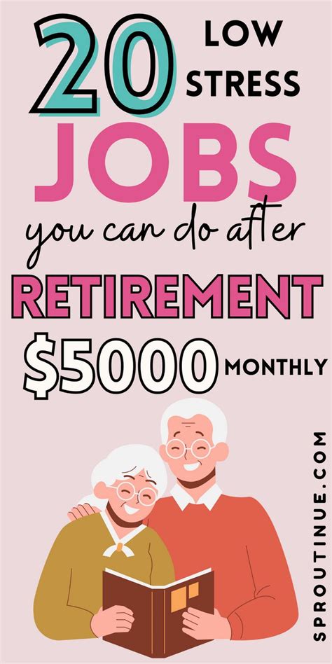 Retirement jobs from home