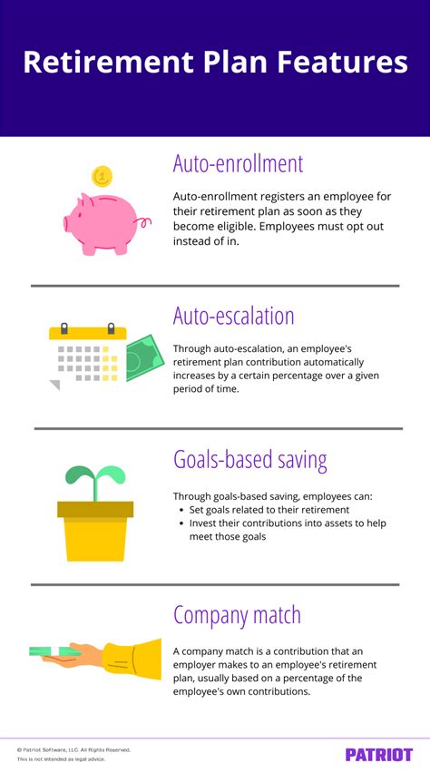 Kaiser Permanente Retirement Plan Features
