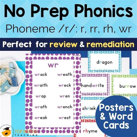 Rh Words in Context