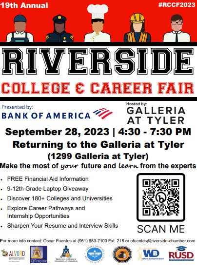 Riverside CA Career Opportunities