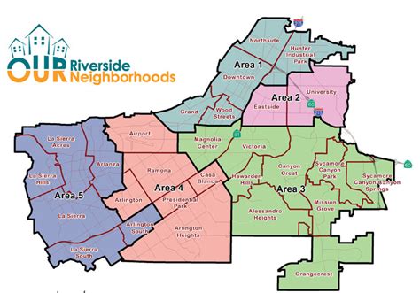 Riverside CA Neighborhoods