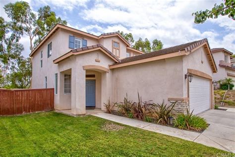 Riverside CA Real Estate