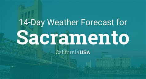 Sacramento California Weather