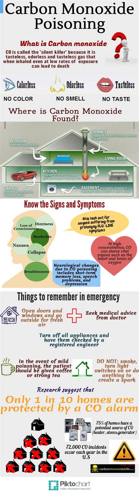 Additional Safety Tips