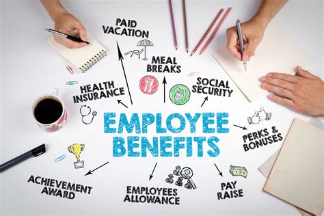 Salary and Benefits