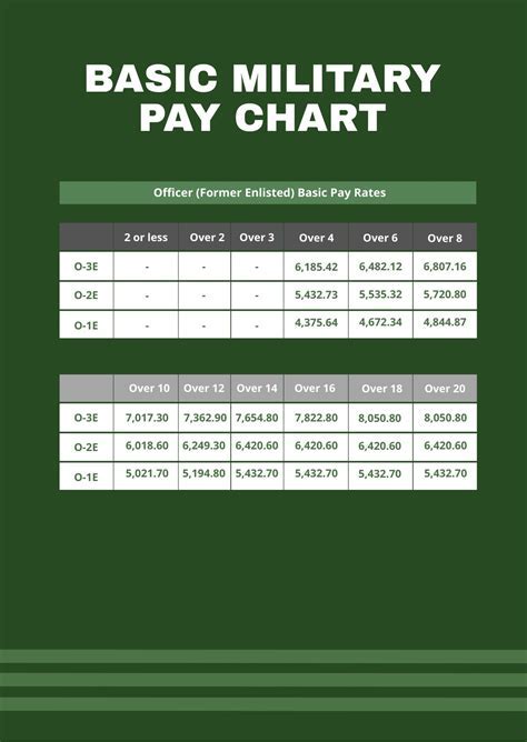 Salary Calculator