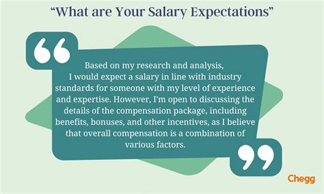 Salary expectations