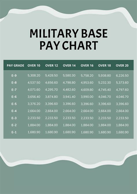 Salary Income