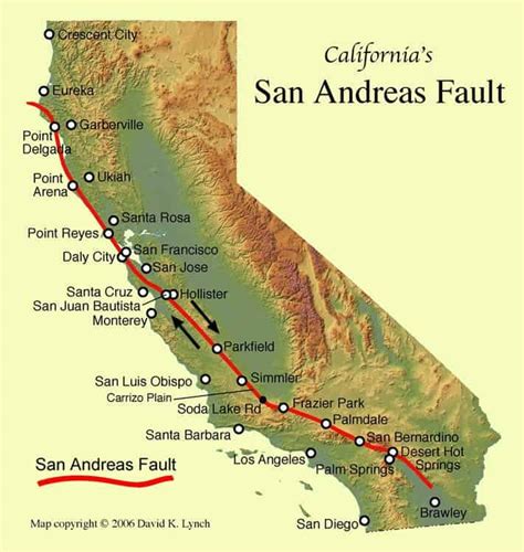 San Andreas Fault