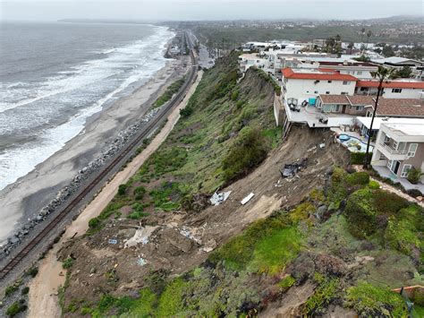 San Clemente Employment Opportunities