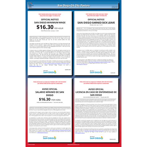 San Diego Business Compliance