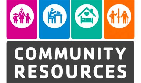 San Diego community resources