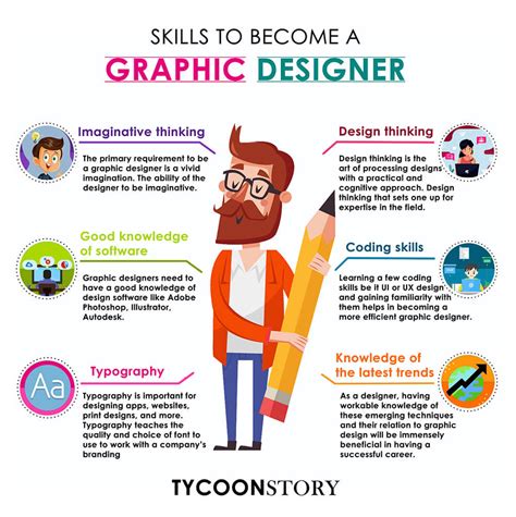 San Diego graphic design skills