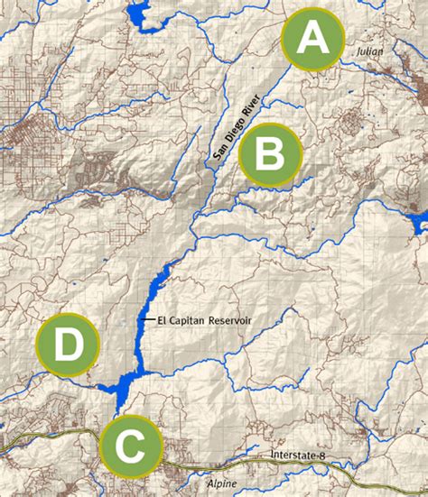 San Diego River Conservation