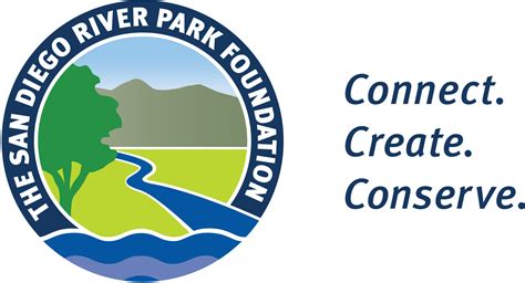San Diego River Park Foundation