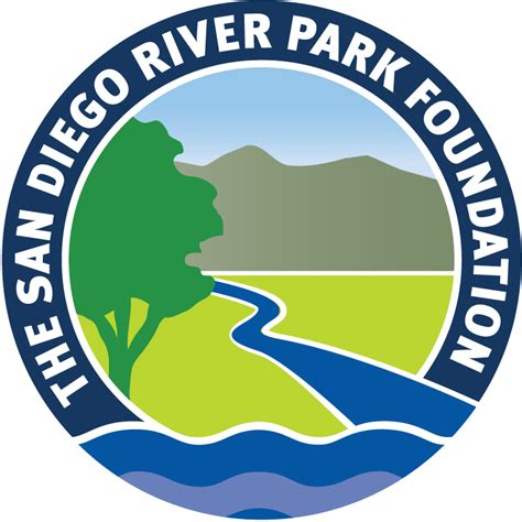 San Diego River Partnerships