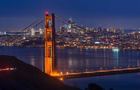 San Francisco CA Industry Trends