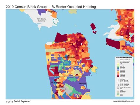 San Francisco Demographics