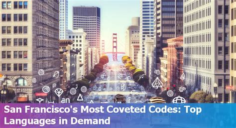 San Francisco Job Market