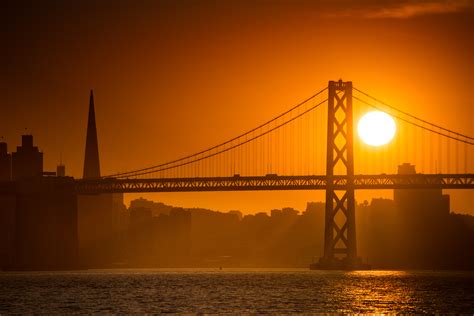 San Francisco sunset patterns