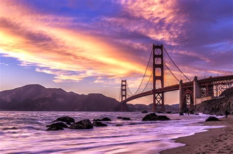 San Francisco sunset viewing spots