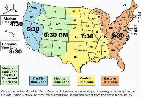 San Francisco Time Zone