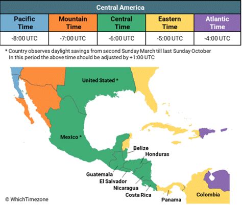 San Jose Costa Rica Time Zone